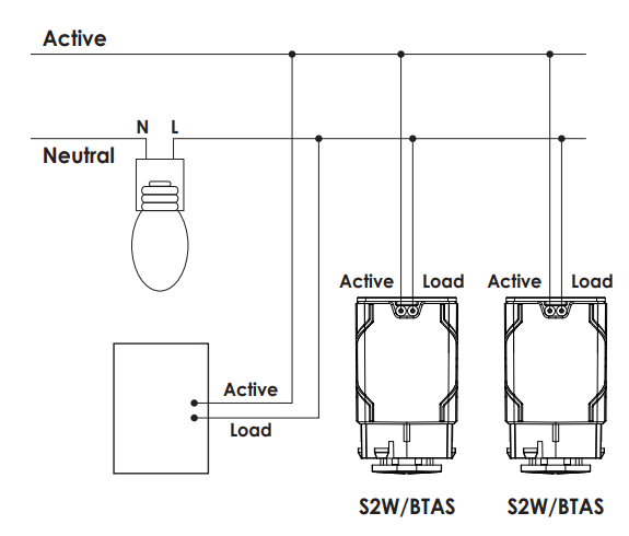 SW2BTAS-wiring