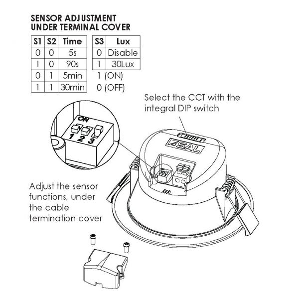 S9065TC-MS_instructions